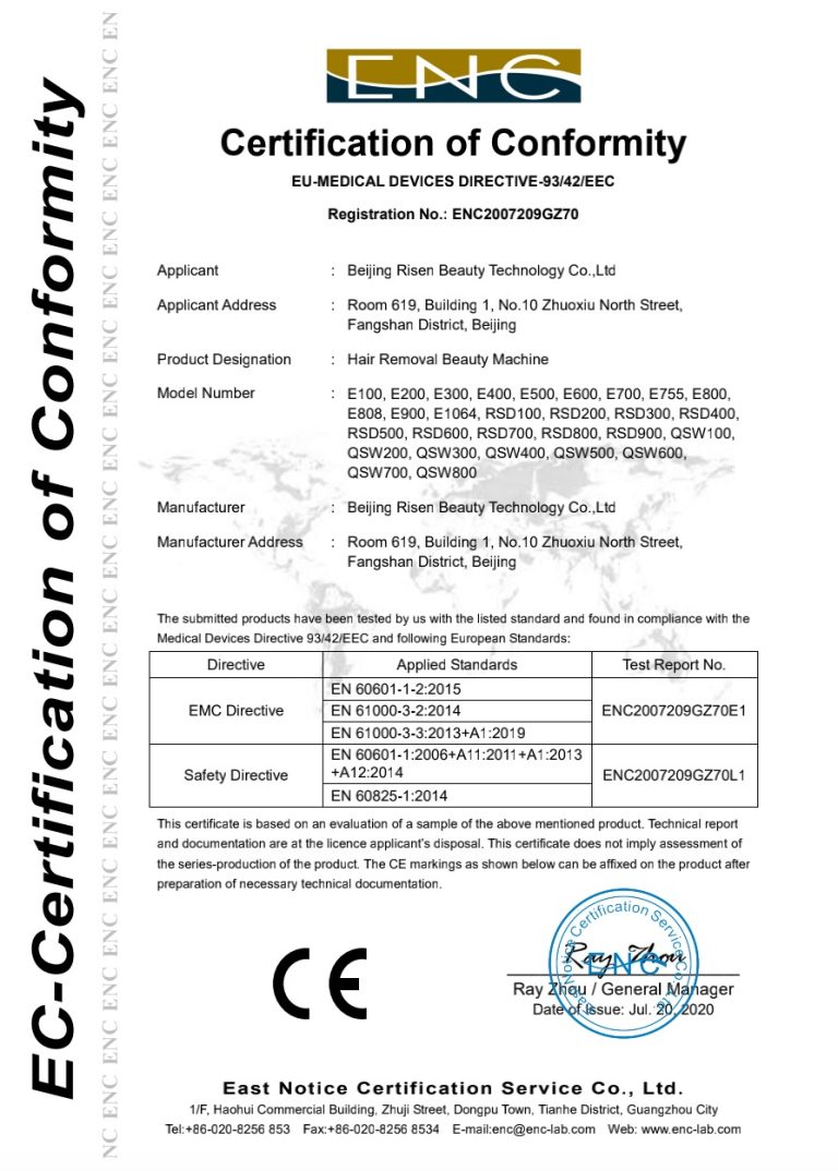 CE for laser hair removal